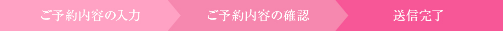 ご予約内容の入力 ご予約内容の確認 送信完了